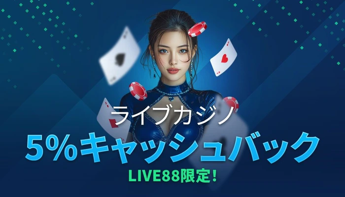 ベットパンダのキャッシュバック画像