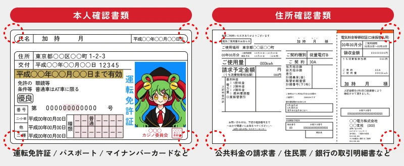 ベラジョンカジノ｜書類の四隅に注意