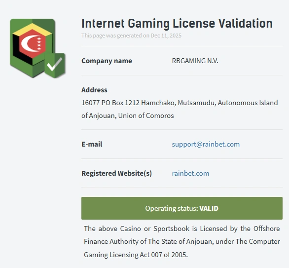 レインベットのライセンス画像